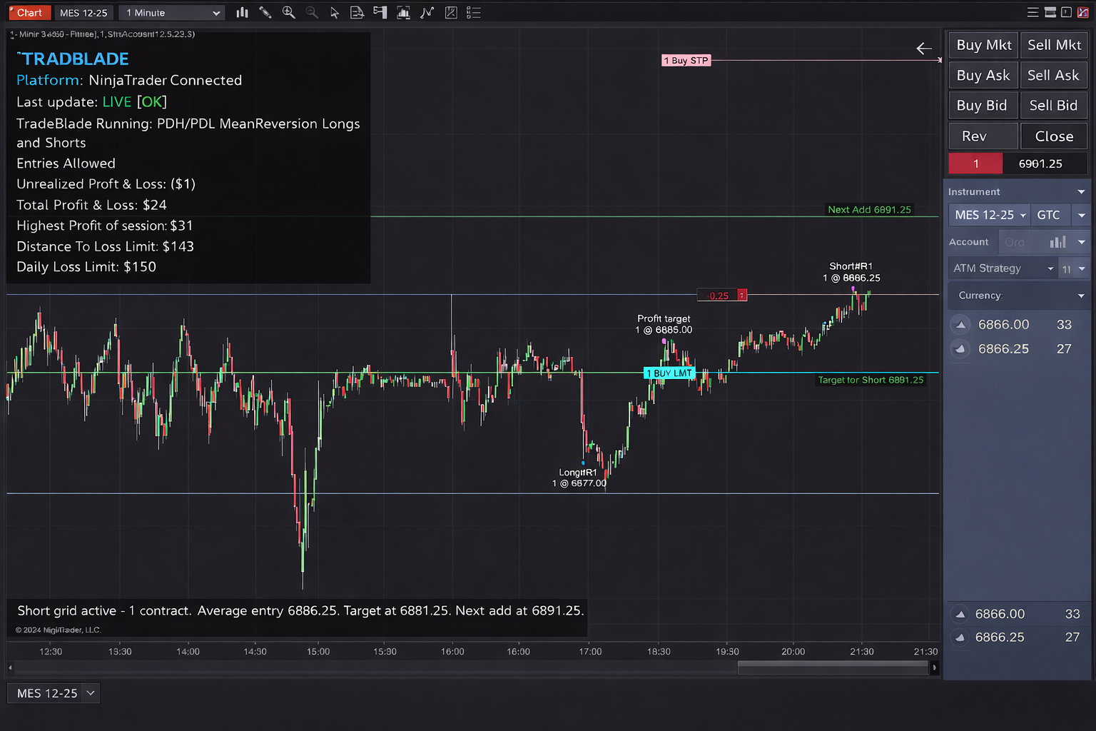 TradeBlade Live Chart